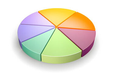 Obraz premium A 3D pie chart on a white background showing business and financial data for growth, success, and market analysis