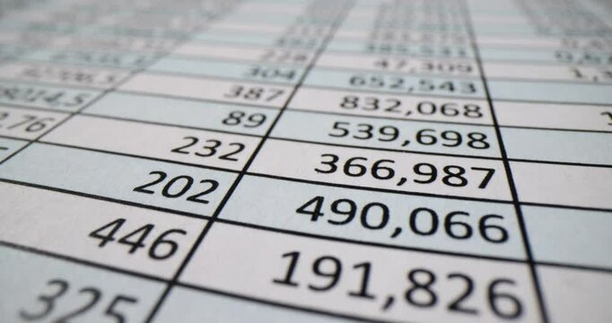Spreadsheet with numerical data in rows and columns. Financial statement presents organized figures for financial analysis of business