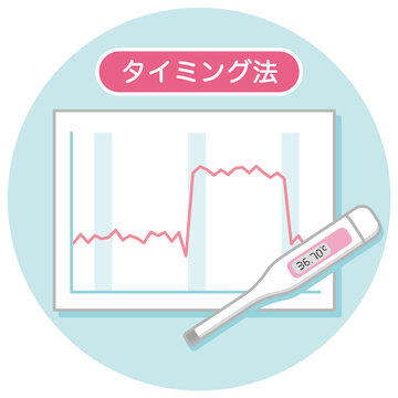 基礎体温　不妊治療　不妊症　タイミング法