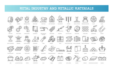 Metal industry and Metallic Materials. Steel icons