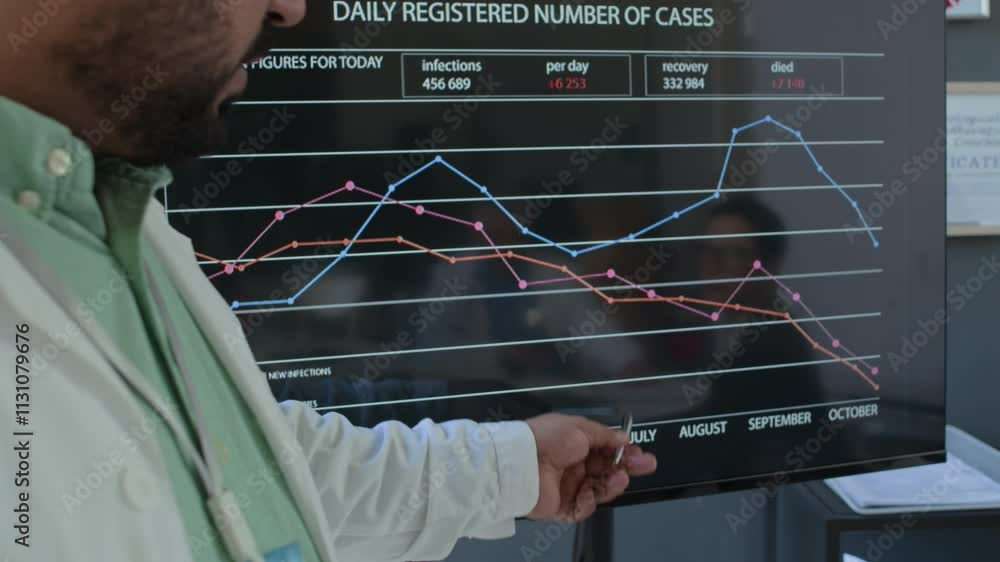 Poster close up view of doctor pointing at line graphs on screen displaying daily registered cases, infecti
