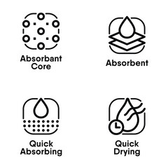 Absorbant Core, Absorbent, Quick Absorbing, Quick Drying information signs