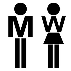 Restroom Signs for Male and Female in Minimalist Vector Design