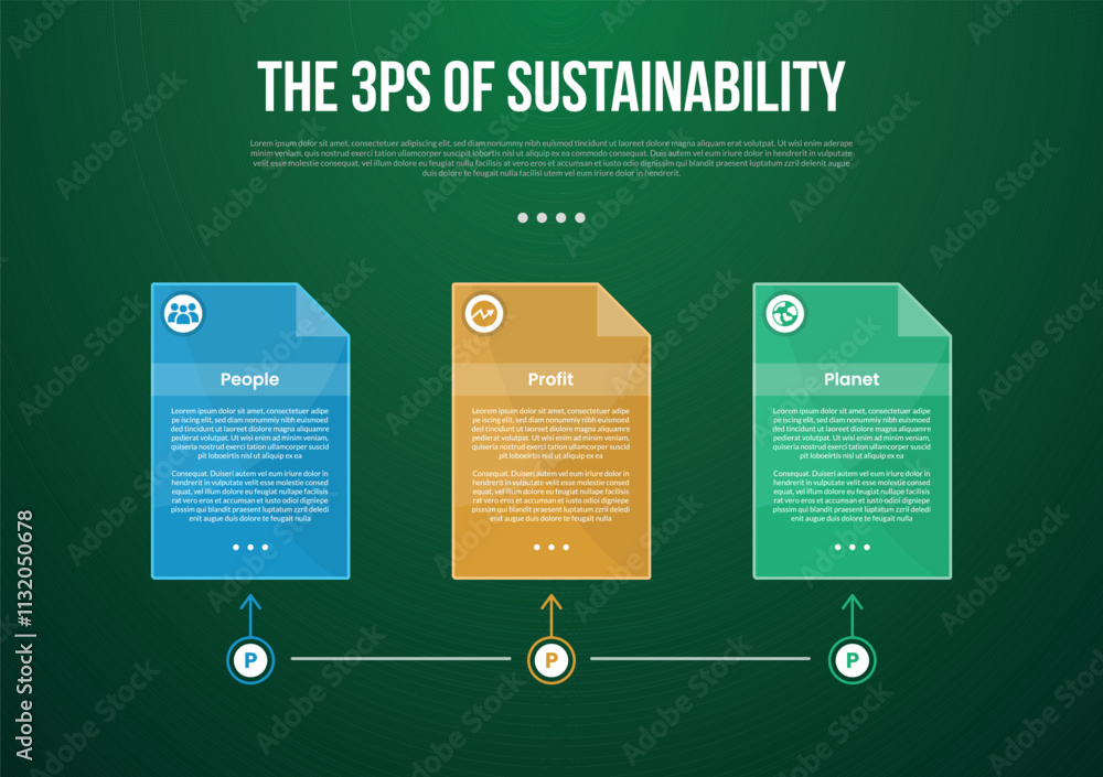 Wall mural the 3 ps of sustainability infographic template with box container on timeline linked connection wit