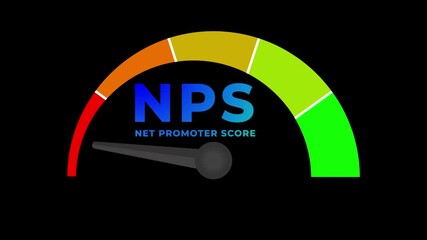 NPS Net Promoter Score level meter indicate customer satisfaction showing bad result on a measuring scale. Alpha channel included
