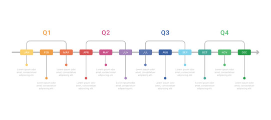 Modern Timeline 12 months template for business presentation