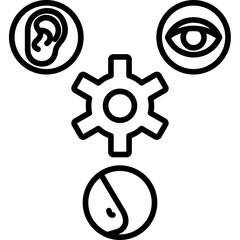 Obraz premium Sensory Integration Icon
