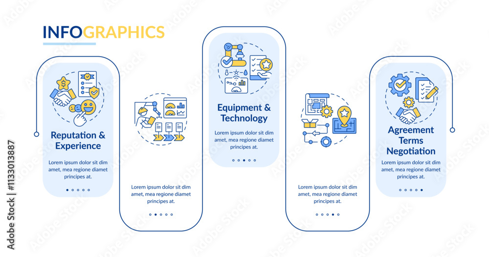 Poster choosing right contract manufacturer rectangle infographic vector. trust, expertise and technology. 