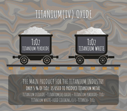 Vector illustration. Titanium dioxide, titanium oxide or titanium, is an inorganic compound obtained from titanium in wheelbarrows.