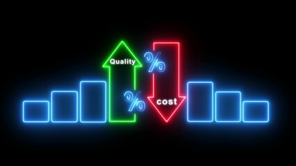 Cost and quality control concept chart with an arrow moving Display business quality. Percentage icon of quality and cost with up and down ,neon line animation on black background