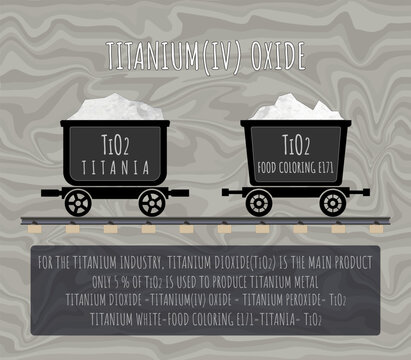 Vector illustration. Titanium dioxide, titanium oxide or titanium, is an inorganic compound obtained from titanium in wheelbarrows.