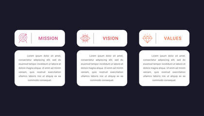 Vision, Mission and Values banner. Infographic template design.