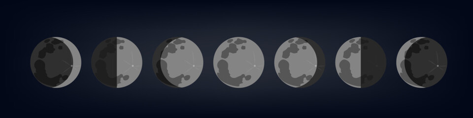 The entire cycle from new moon to full.full cycle.Moon phases.