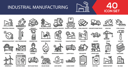 Industrial Manufacturing Line Icon Collection