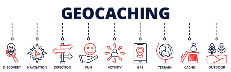 Geocaching banner web icon with contains discovery, navigation, direction, fun, activity, gps, terrain, cache, outdoor © siti