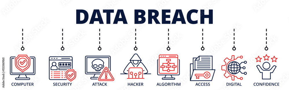 Poster data breach banner web icon with contains computer, security, attack, hacker, algorithm, access, dig
