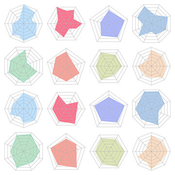 Simple and modern Radar or spider diagram vector, Flat spider mesh, radar charts vector set, Kiviat diagram for statistic and analytic vector set isolated on white background