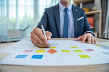 Confident businessman analyzing project timeline.