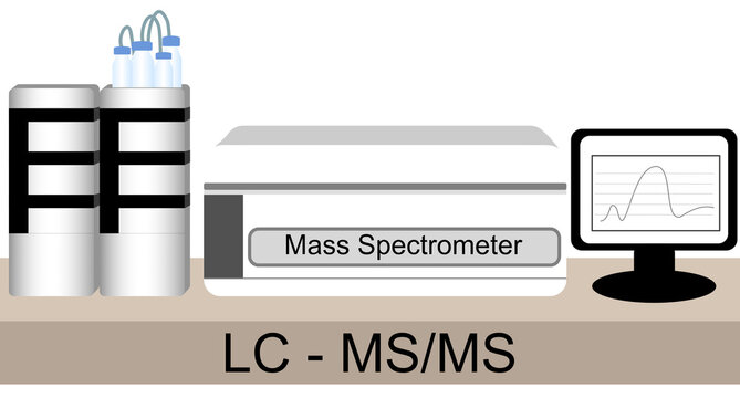 LC-MS/MS Instrument is A scientific tool for chemical analysis using liquid chromatography and tandem mass spectrometry