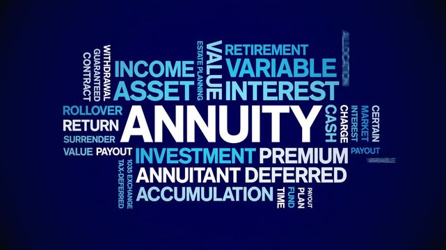 Annuity animated word cloud;text design animation tag kinetic typography seamless loop.
