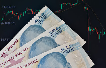 banknotes of various countries. turkish lira photos.