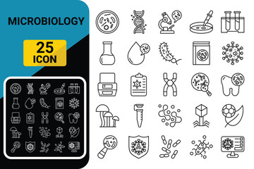 microbiology icon set. Linear icon collection. Editable stroke. Vector illustration