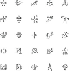 Strategic Planning Icons Vision, Goals, Growth, and Success Roadmap