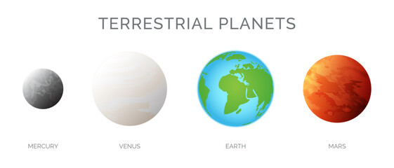 Fototapeta premium Terrestrial Planets Illustration with Mercury, Venus, Earth and Mars Planet Isolated on White Background