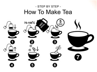 how to make tea icon set. direction icons for mockup, packaging, product etc. tea packaging instruction