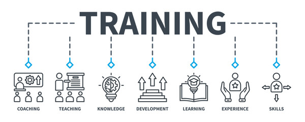 Training banner web icon vector illustration concept for education with icon of coaching, teaching, knowledge, development, learning, experience, and skills