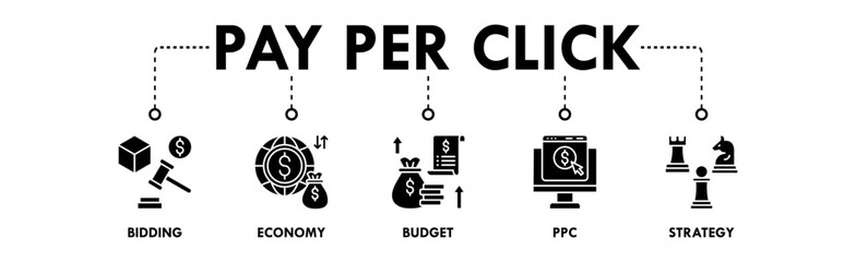 Pay Per Click banner web icon illustration concept with icon of bidding, economy, budget, ppc, and strategy