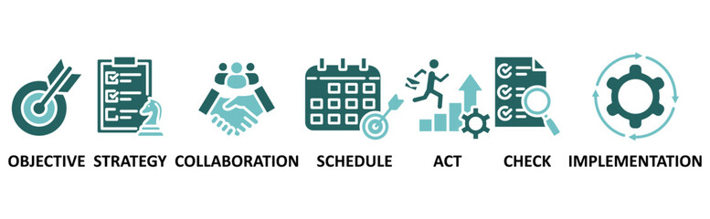 Action Plan icon set illustration concept with icon of objective,strategy,collaboration,schedule,act,check,implementation