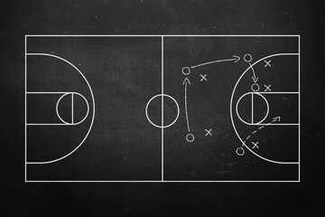 Fototapeta premium Drawn scheme of basketball game on blackboard