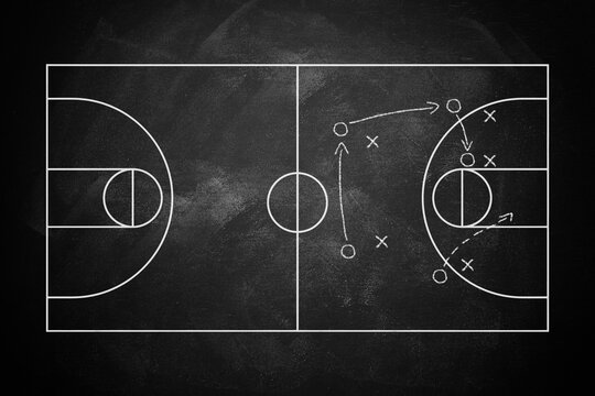 Drawn scheme of basketball game on blackboard