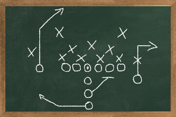 American football, concept of Super Bowl and American football