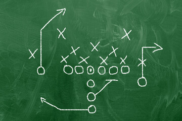 American football, concept of Super Bowl and American football