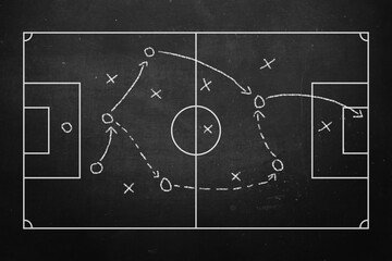 Obraz premium Soccer tactics on chalkboard background