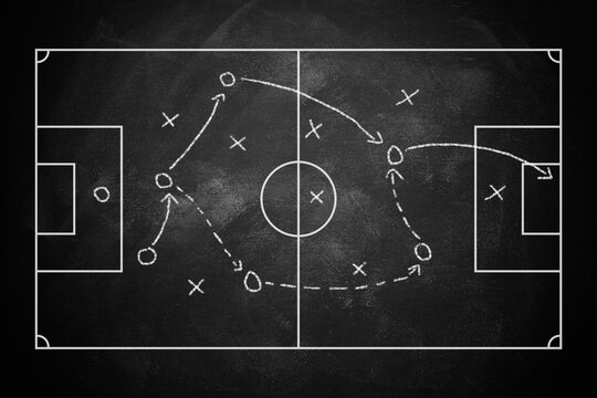 Soccer tactics on chalkboard background