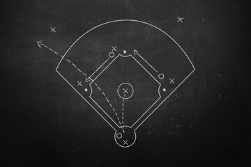 Fototapeta premium Baseball equipment consisting of glove, helmet, bat and baseball with background play strategy drawn on chalk board.