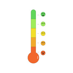 Emotion rate scale thermometer for cbt. Stress level measurement. Mental health feeling and mood chart. Anger indicator symbol isolated on white background. Vector outline flat illustration