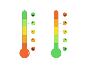 Pain scale thermometer. Stress level measurement. Feeling and mood chart. Anger indicator symbol isolated on white background. Vector outline flat illustration