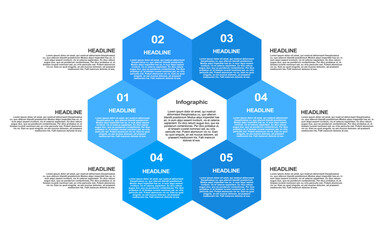 Hexagonal infographic displays text within blue shapes.