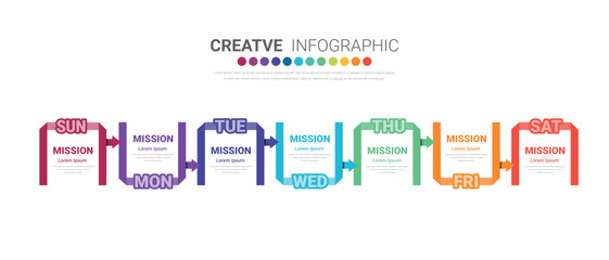 weekly planner, Timeline business for 7 day, Presentation business can be used for Business concept with 7 options, steps or processes.