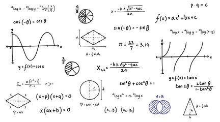 Handdrawn math equations background doodle 4