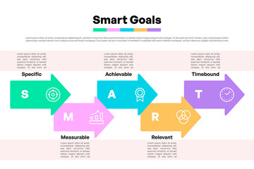 SMART Goals Infographic with Colorful Arrows and Icons for Project Management