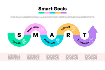 Creative Wavy Smart Goals Infographic with Arrows