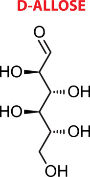 Vector Of D-Allose Chemical Structure