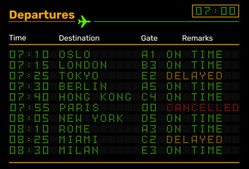 Fototapeta premium Airport led board. Plane departures. Boarding and arrivals info. Electronic scoreboard template. Airplane flight timetable. Information text. Letters and numbers font. Vector background