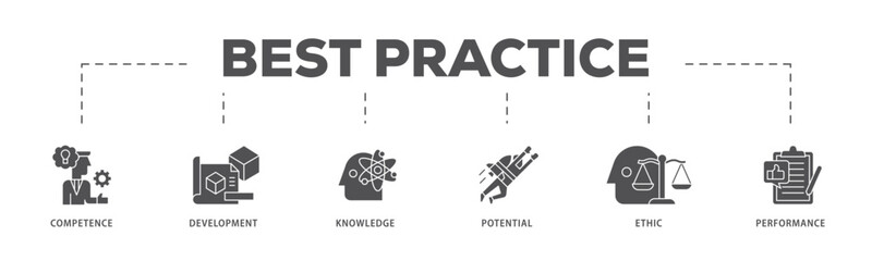 Best practice infographic icon flow process which consists of competence, development, knowledge, potential, ethic and performance icon live stroke and easy to edit .