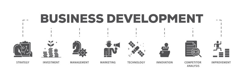 Business continuity infographic icon flow process which consists of management, ongoing operation, risk, resilience, and procedures icon live stroke and easy to edit .